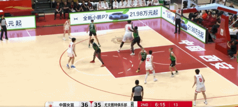 bt, GFt, 主动发力 bt, GFt, 主动发力