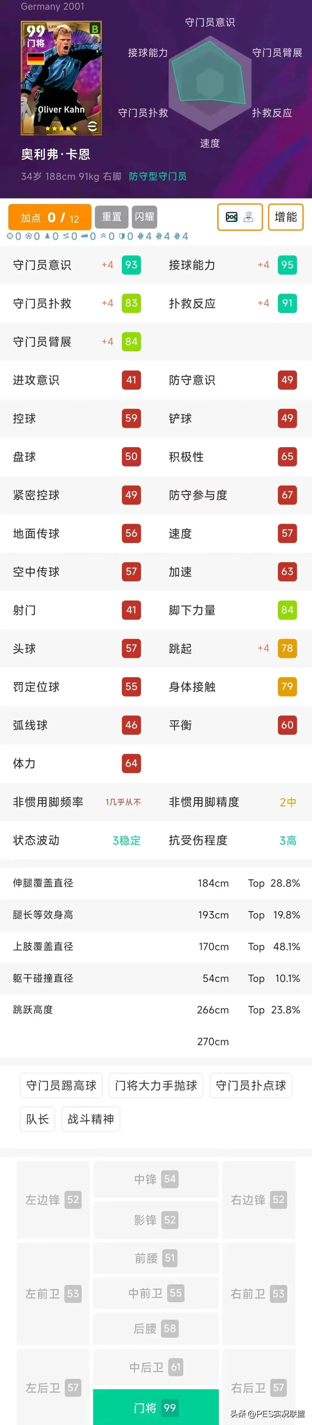 的速度属于, 较一般, img 的速度属于, 较一般, img