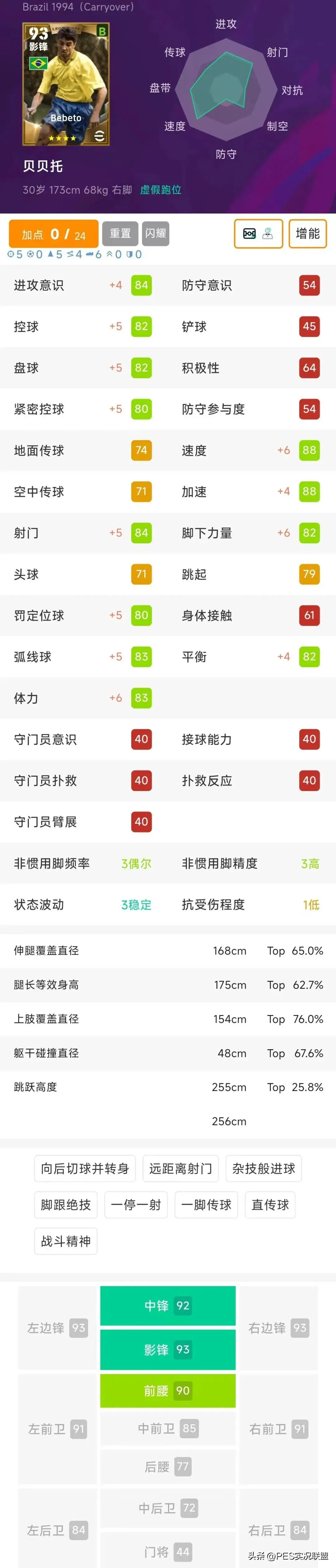 的添头看看, 兑换价格, 的竞争力 的添头看看, 兑换价格, 的竞争力