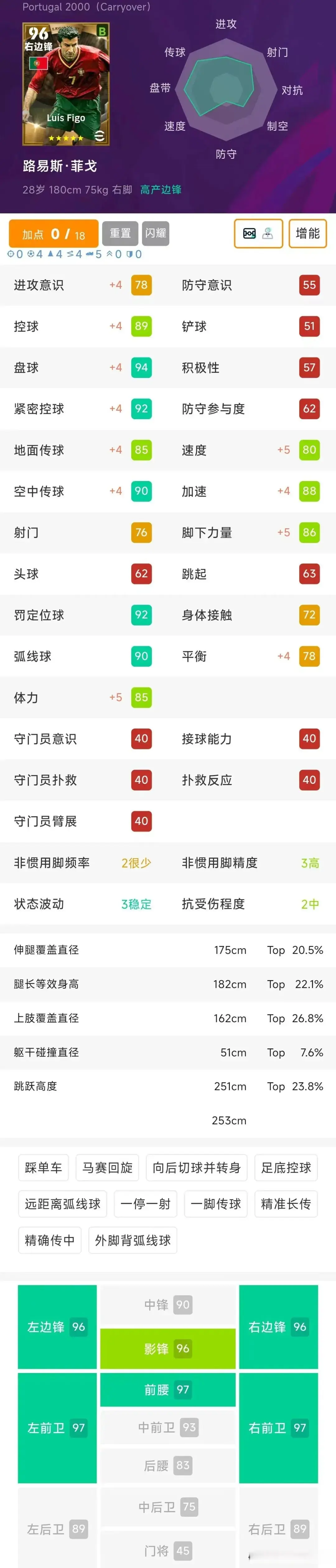 很强, yid, amp 很强, yid, amp