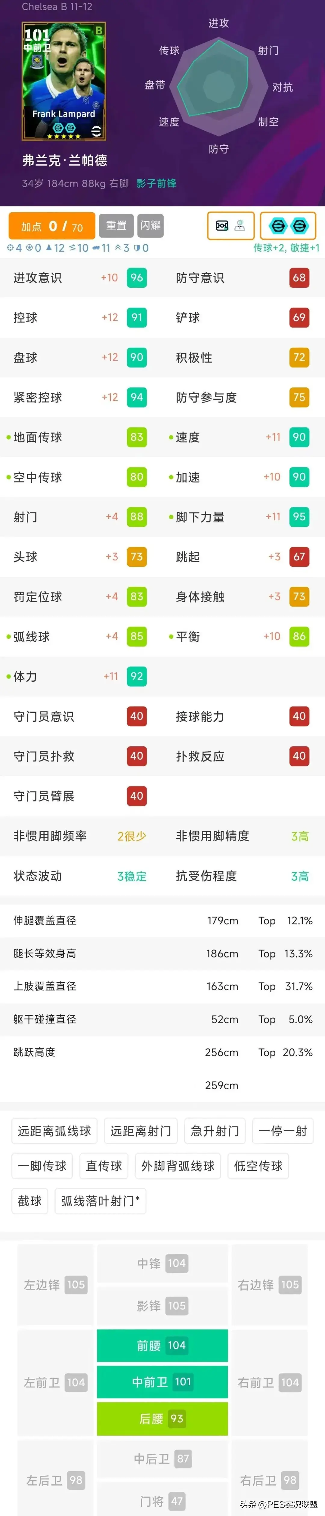 换他就亏大 换他就亏大